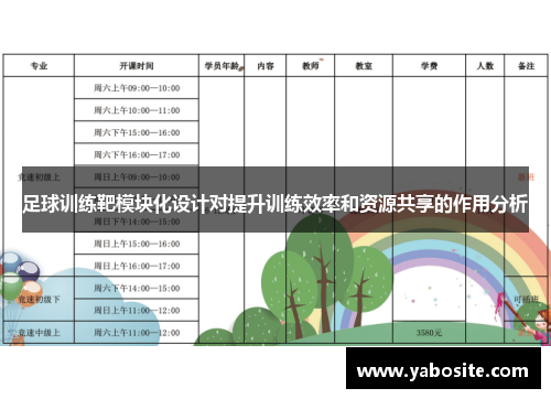 足球训练靶模块化设计对提升训练效率和资源共享的作用分析