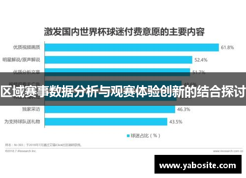 区域赛事数据分析与观赛体验创新的结合探讨