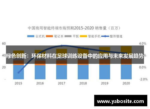 绿色创新：环保材料在足球训练设备中的应用与未来发展趋势